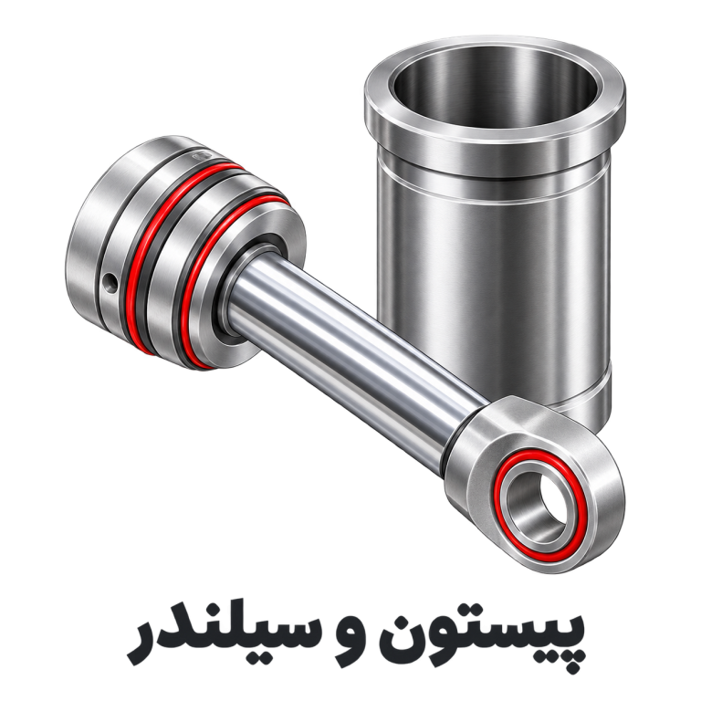 پیستون و سیلندر